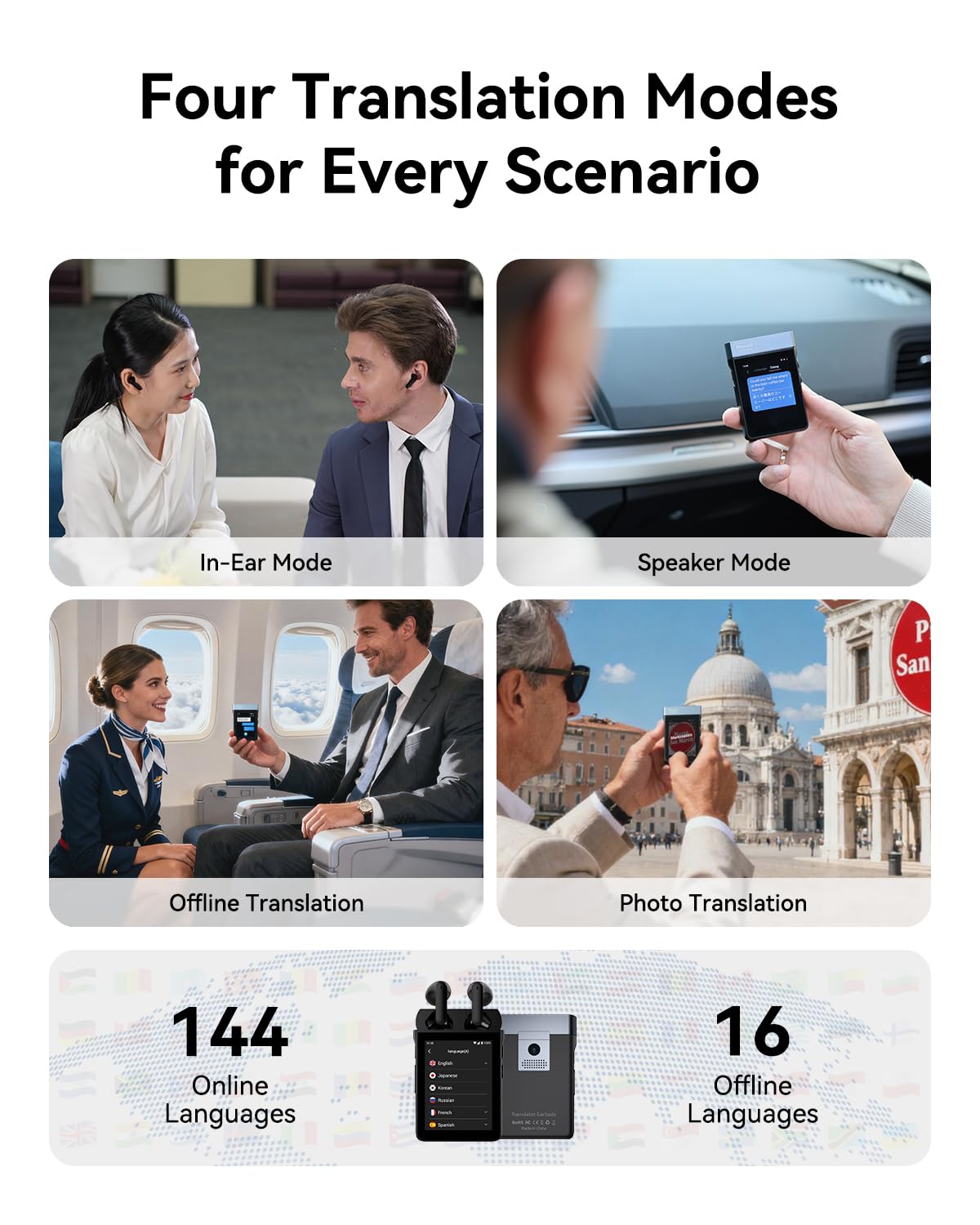 Amazon.com: Wooask A9 Translation Earbuds with AI Assistant, Real